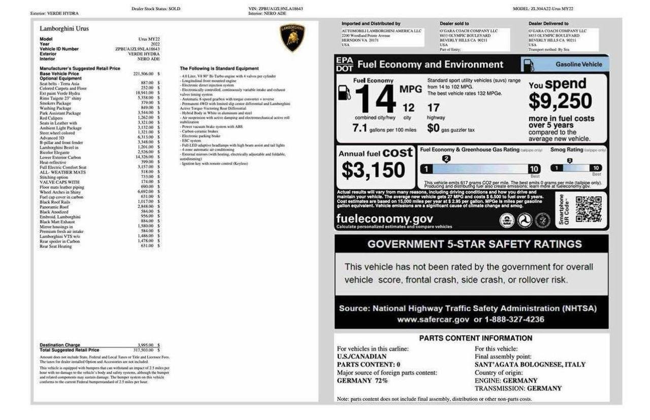 Lamborghini Urus. Sport Utility 4D